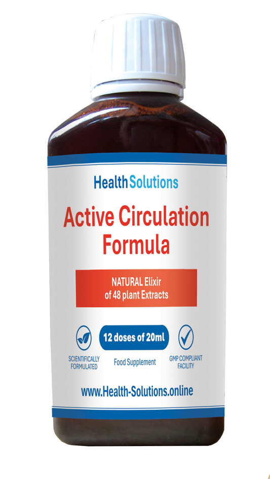 Active Circulation Formula