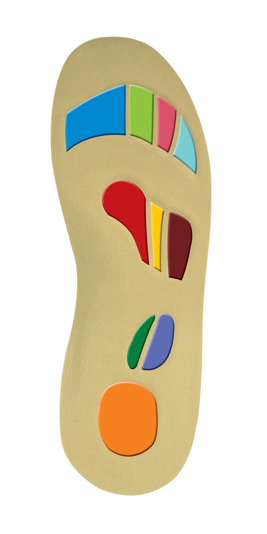 Acu Pro Insoles